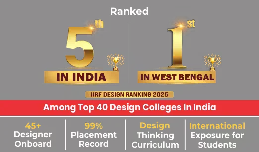 Ranking IIRF 2026 - West Bengal